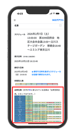管理者出席者確認 管理者出席者確認